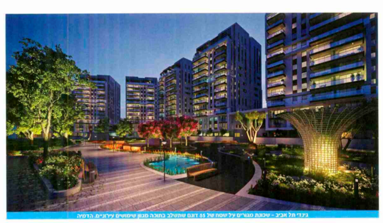 Concept neighborhoods